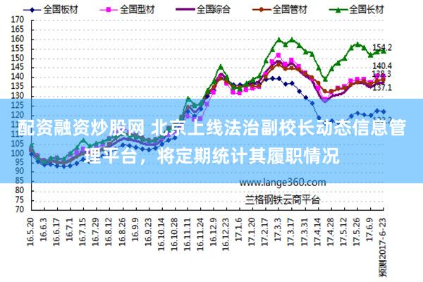 配资融资炒股网 北京上线法治副校长动态信息管理平台，将定期统计其履职情况